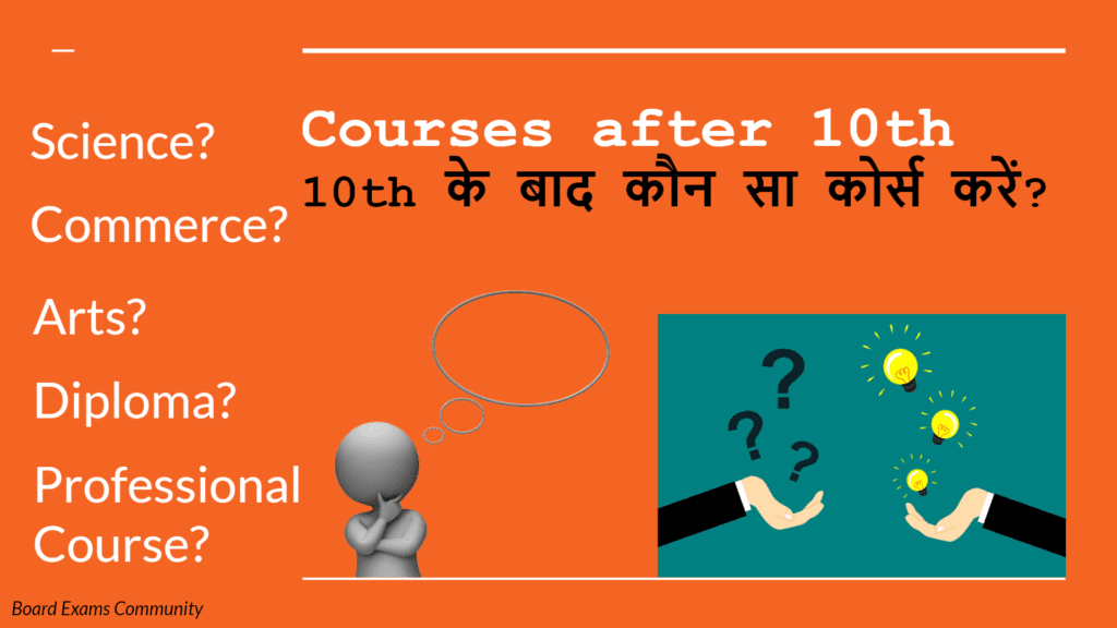 Courses after 10th in Hindi 10th 